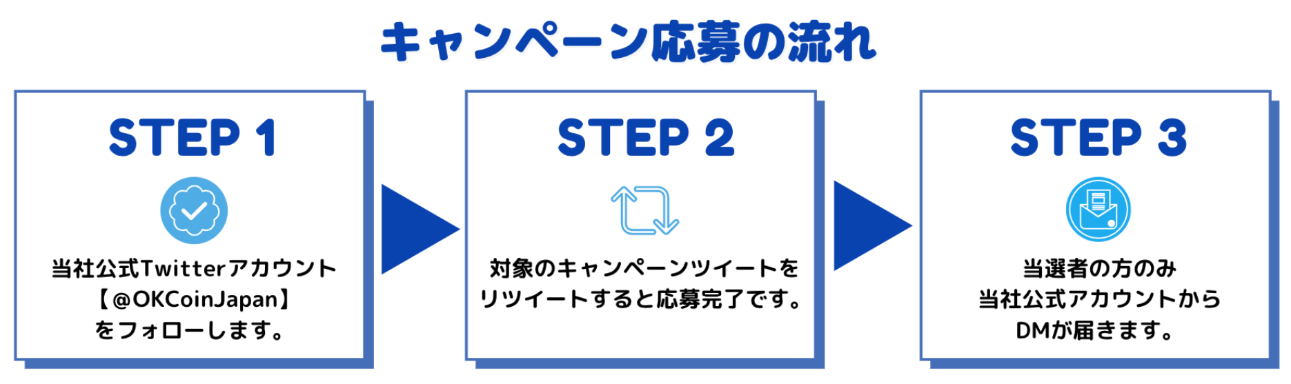 終了】ピザーラギフト券が当たる！Twitter フォロー＆リツイート