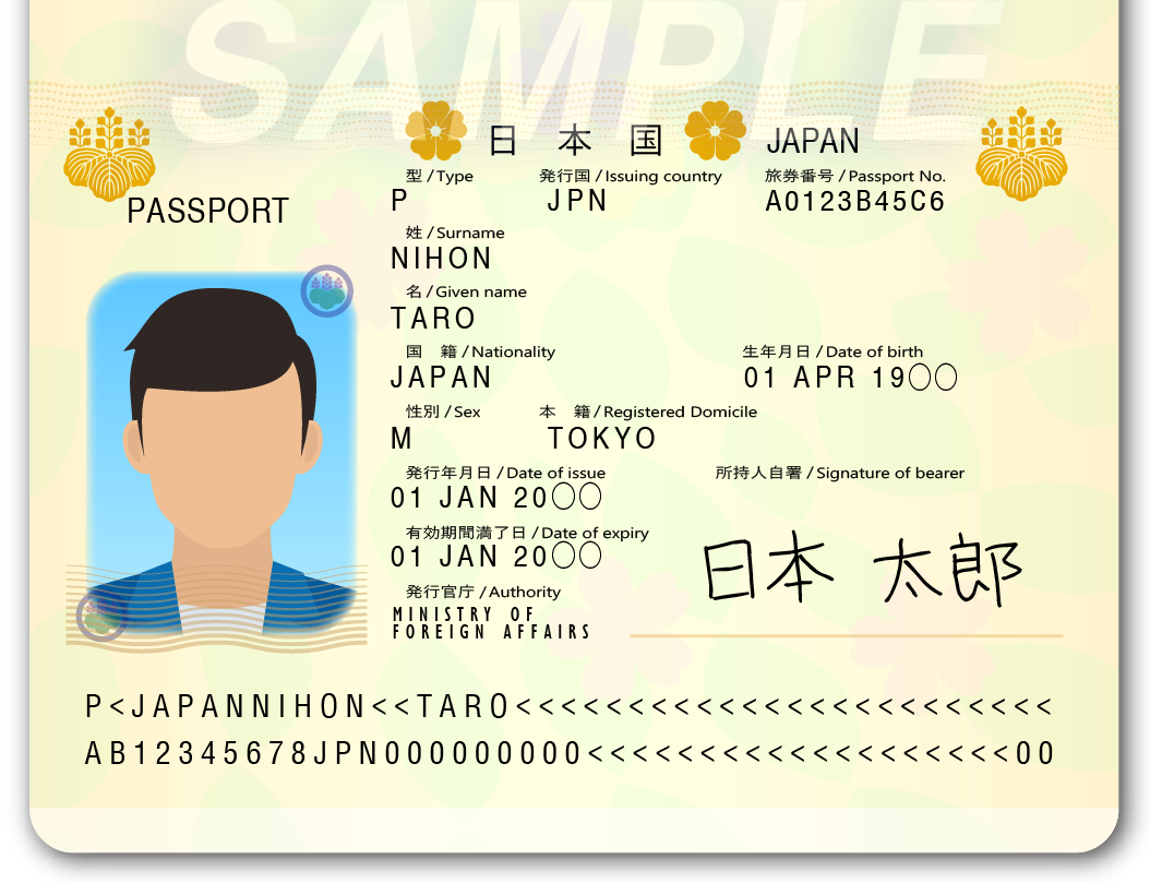 提出可能な本人確認書類 – OKJ Support