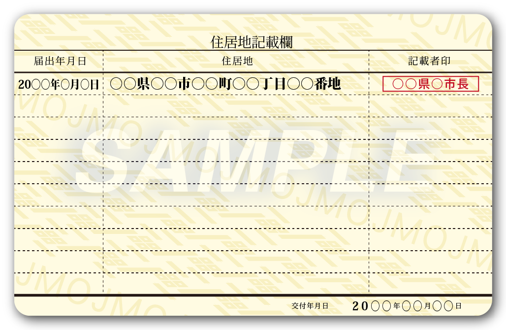 提出可能な本人確認書類 – OKJ Support