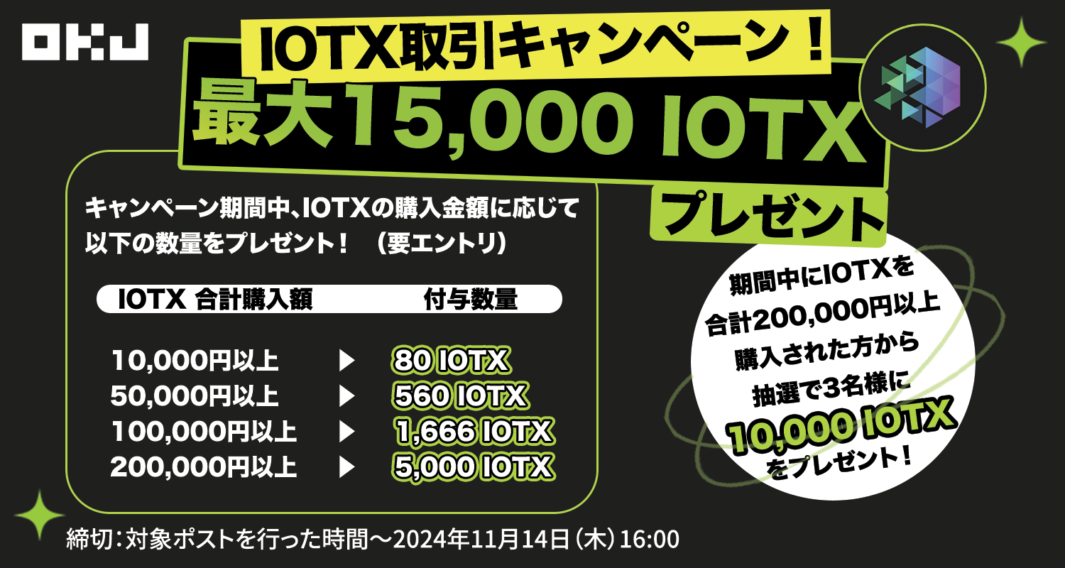 IOTX_取引FIX.png