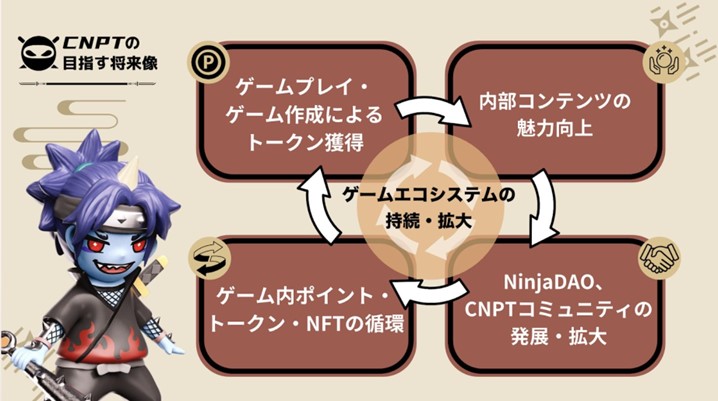 CNP_IEO____4.jpg